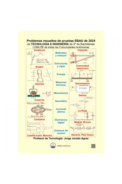 PROBLEMAS RESUELTOS PRUEBAS EBAU 2024 TECNOLOGIA E INGENIER