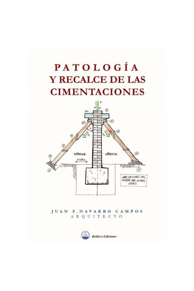 PATOLOGIA Y RECALCE DE LAS CIMENTACIONES