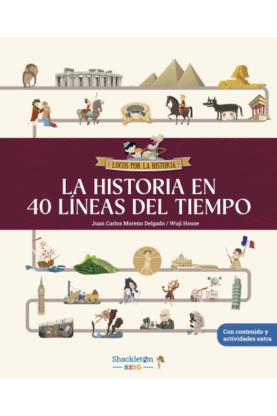 LA HISTOIA EN 40 LÍNEAS DEL TIEMPO