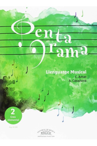 LLENGUATGE MUSICAL. PENTAGRAMA +CD