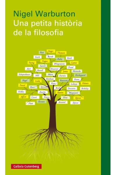 UNA PETITA HISTÒRIA DE LA FILOSOFIA