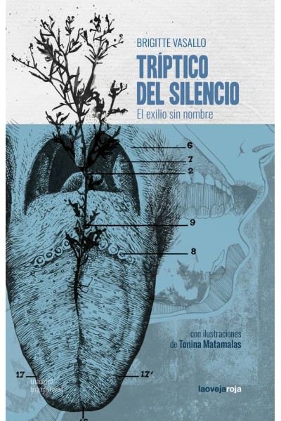 TRÍPTICO DEL SILENCIO