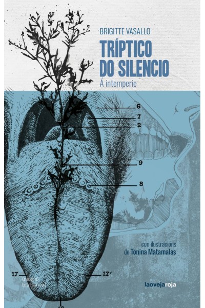 TRÍPTICO DO SILENCIO