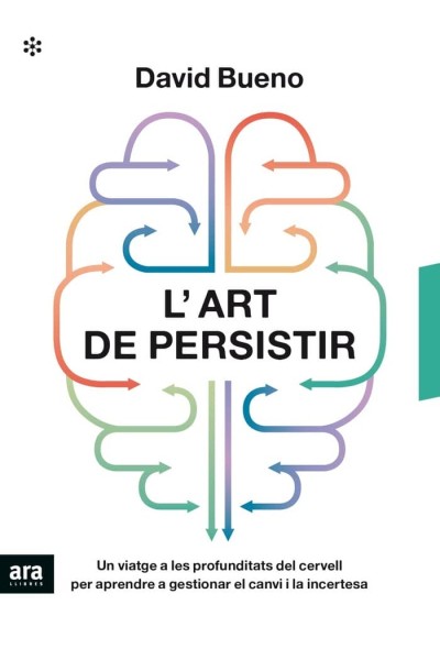 LART DE PERSISTIR