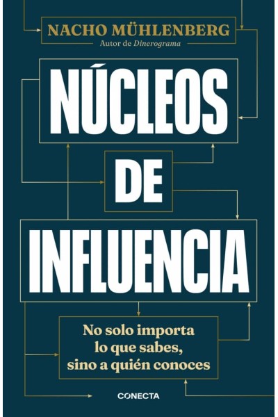 NÚCLEOS DE INFLUENCIA