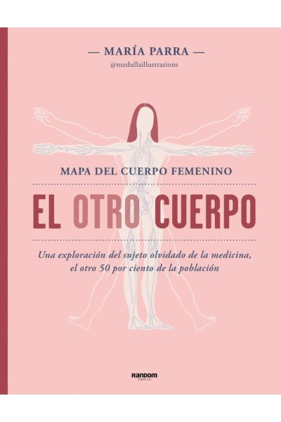 EL OTRO CUERPO
