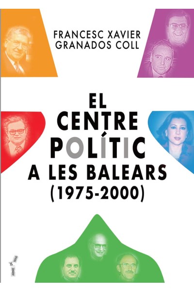 CENTRE POLÍTIC A LES BALEARS (1975-2000)
