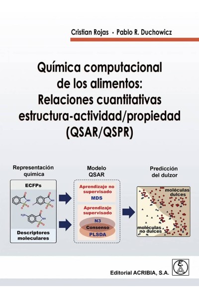 QUÍMICA COMPUTACIONAL DE LOS ALIMENTOS: RELACIONES CUANTITATIVAS ESTRUCTURA-ACTI