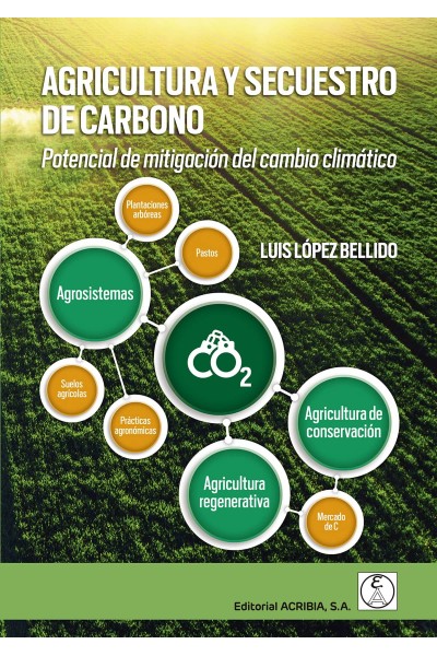 AGRICULTURA Y SECUESTRO DE CARBONO