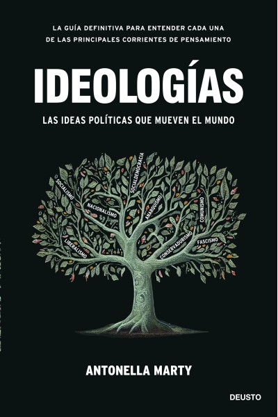 IDEOLOGÍAS