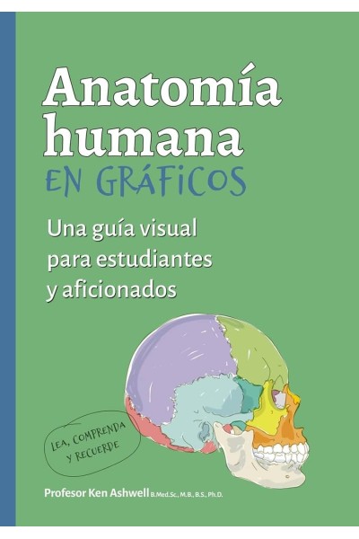 ANATOMIA HUMANA EN GRAFICOS