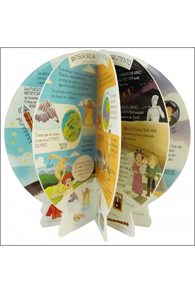ATLAS DE HISTORIA UNIVERSAL DE LA HUMANIDAD