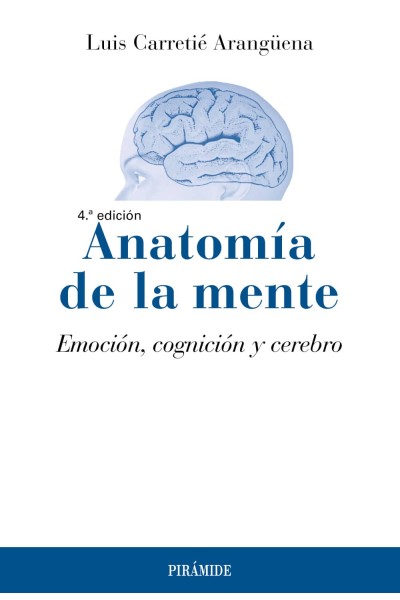 ANATOMÍA DE LA MENTE