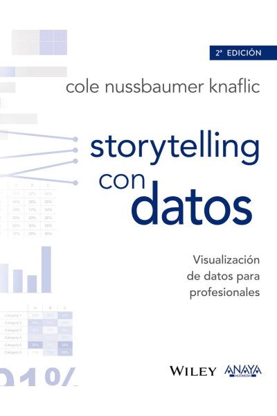 STORYTELLING CON DATOS