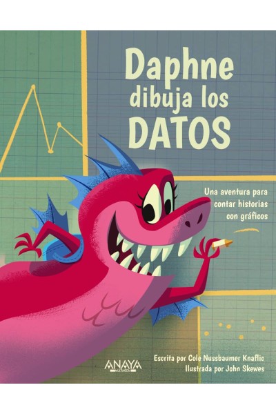DAPHNE DIBUJA LOS DATOS