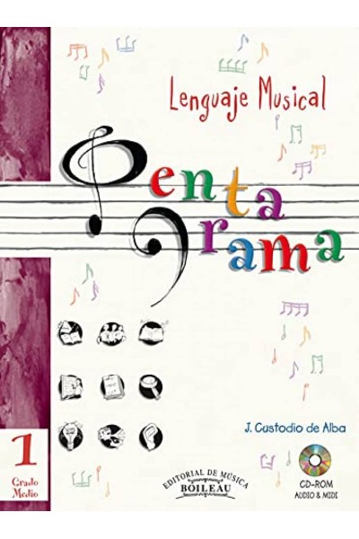 LENGUAJE MUSICAL PENTAGRAMA 1