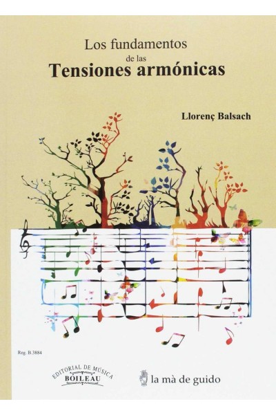 LOS FUNDAMENTOS DE LAS TENSIONES ARMÓNICAS