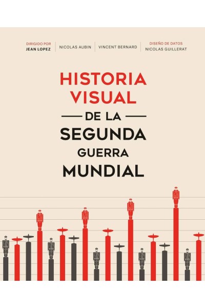 HISTORIA VISUAL DE LA SEGUNDA GUERRA MUNDIAL