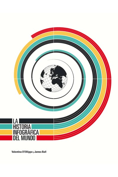 LA HISTORIA INFOGRÁFICA DEL MUNDO
