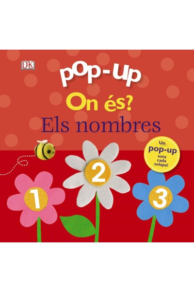 ON ÈS?. ELS NOMBRES