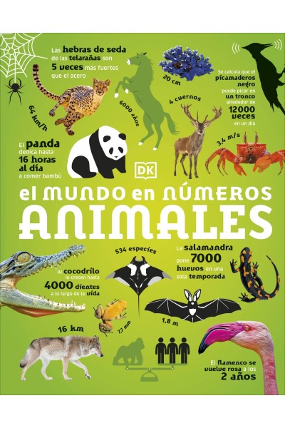 EL MUNDO EN NÚMEROS: ANIMALES