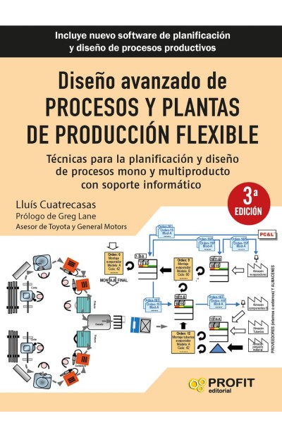 DISEÑO AVANZADO DE PROCESOS Y PLANTAS DE PRODUCCIÓN FLEXIBLE NE