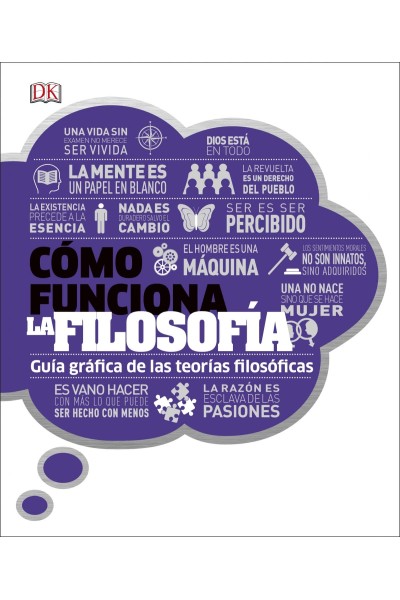 CÓMO FUNCIONA LA FILOSOFÍA
