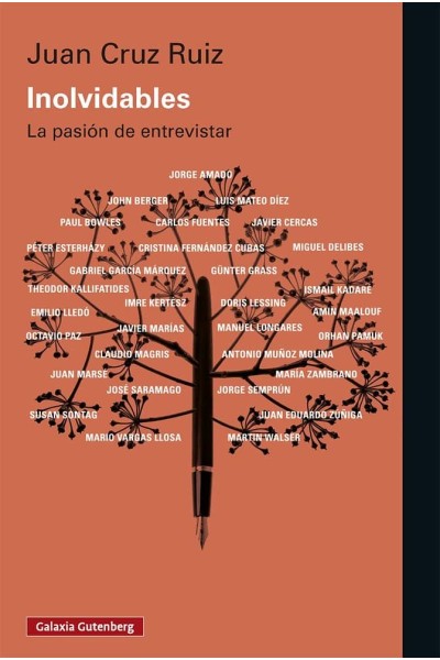 INOLVIDABLES