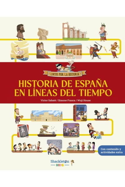 HISTORIA DE ESPAÑA EN LÍNEAS DEL TIEMPO