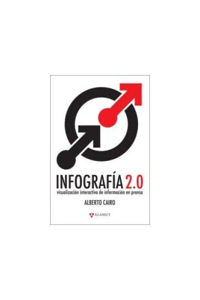 INFOGRAFIA 2.0