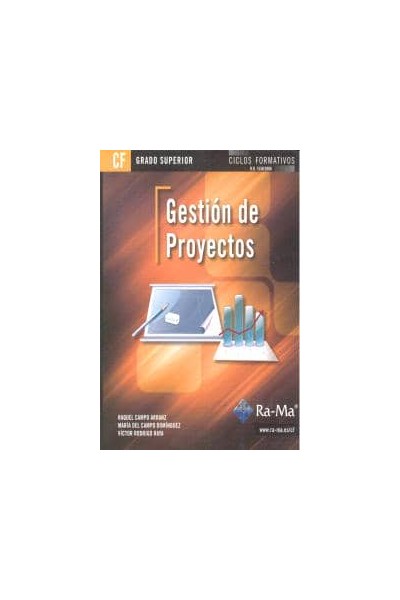 GESTION DE PROYECTOS CFGS