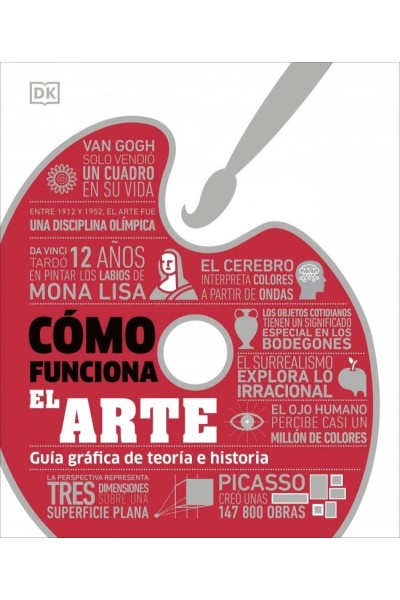 CÓMO FUNCIONA EL ARTE