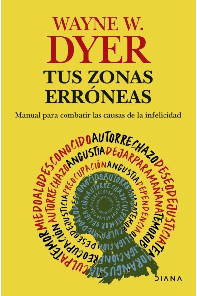 TUS ZONAS ERRÓNEAS