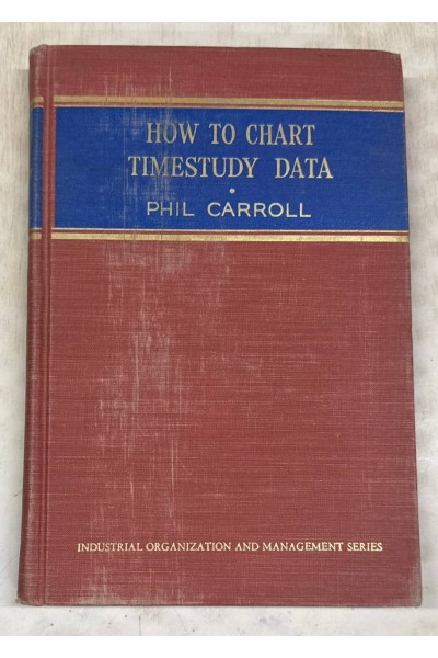 HOW TO CHART TIMESTUDY DATA